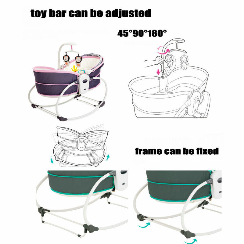 5 In 1 Baby Rocker Infant Swin - Baby Swing Bouncer のレビューと価格