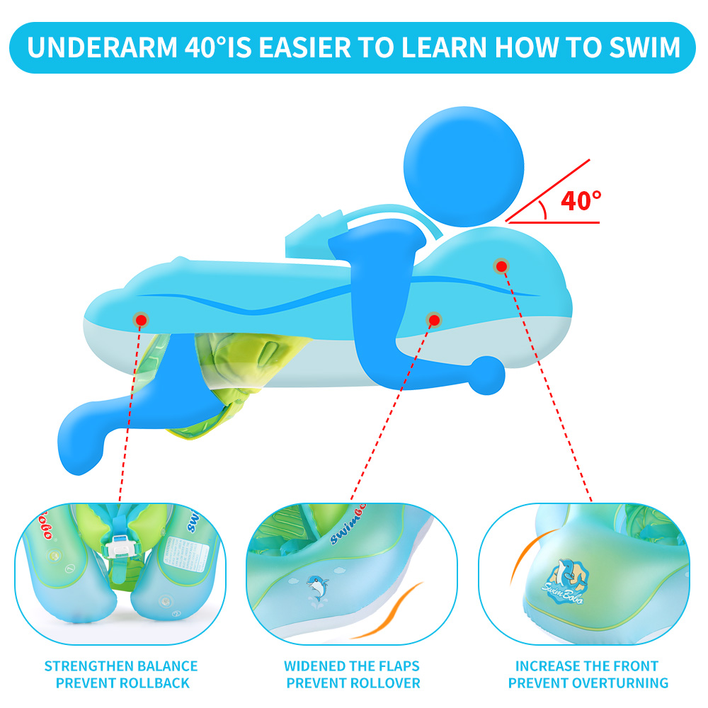 Swimbobo Baby Float Upgrades w - Baby Swimming Floater のレビューと価格