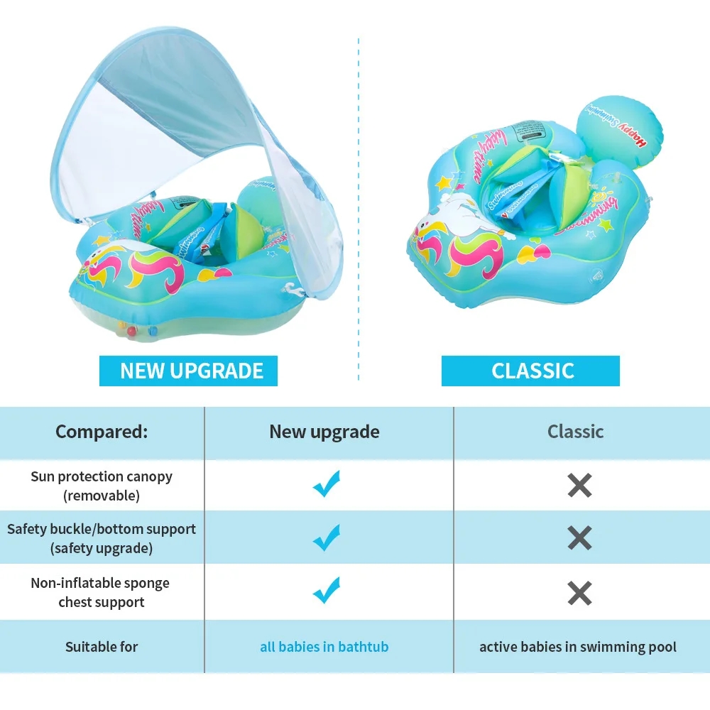 Baby Swimming Ring Inflatable  - Baby Swimming Floater のレビューと価格